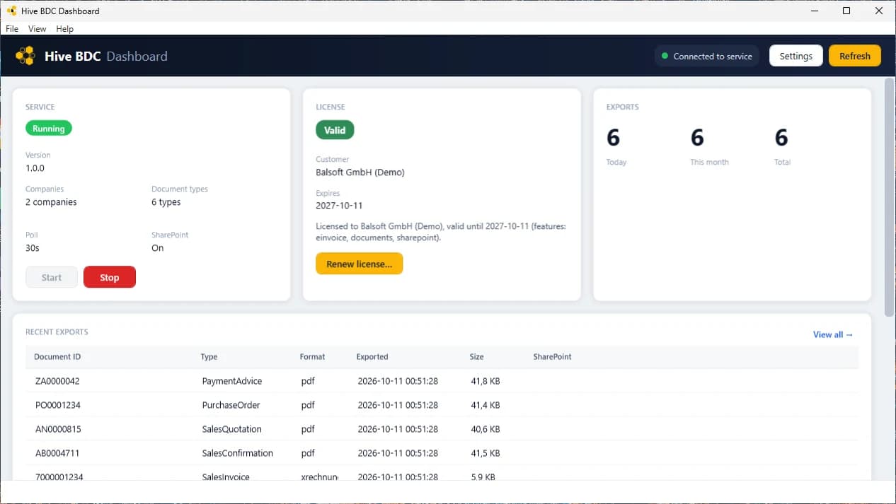 Hive BDC Dashboard mit laufendem Dienst, gültiger Lizenz, Anzahl der Exporte und einer Liste der zuletzt exportierten Belege, darunter eine Verkaufsrechnung im Format xrechnung